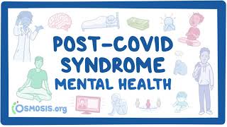 PostCOVID syndrome Mental health [upl. by Percival]